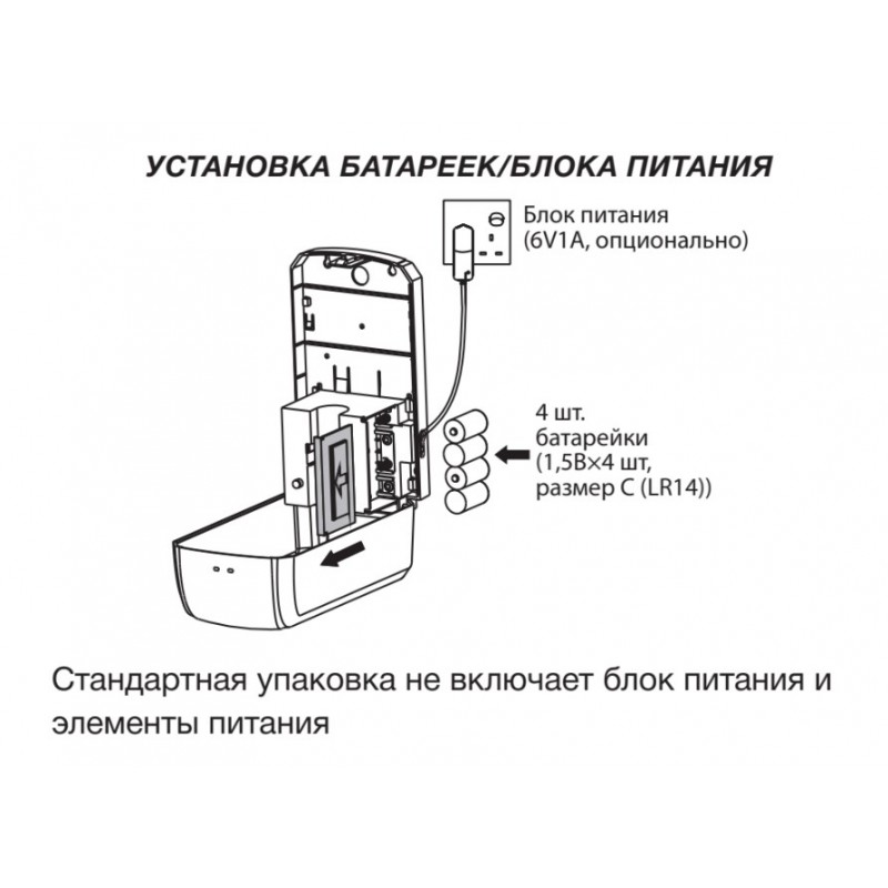 Дозатор безконтактний Zerix TSD-001-F (для піни) (ZX3250)