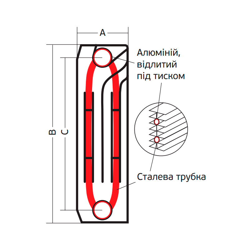 Біметалеві радіатори Koer 100 Bimetal-500 Royal (KR4957) / Ціна за 1 секцію