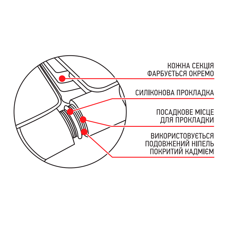 Біметалеві радіатори Koer 100 Bimetal-500 Golf (KR5164) / Ціна за 1 секцію